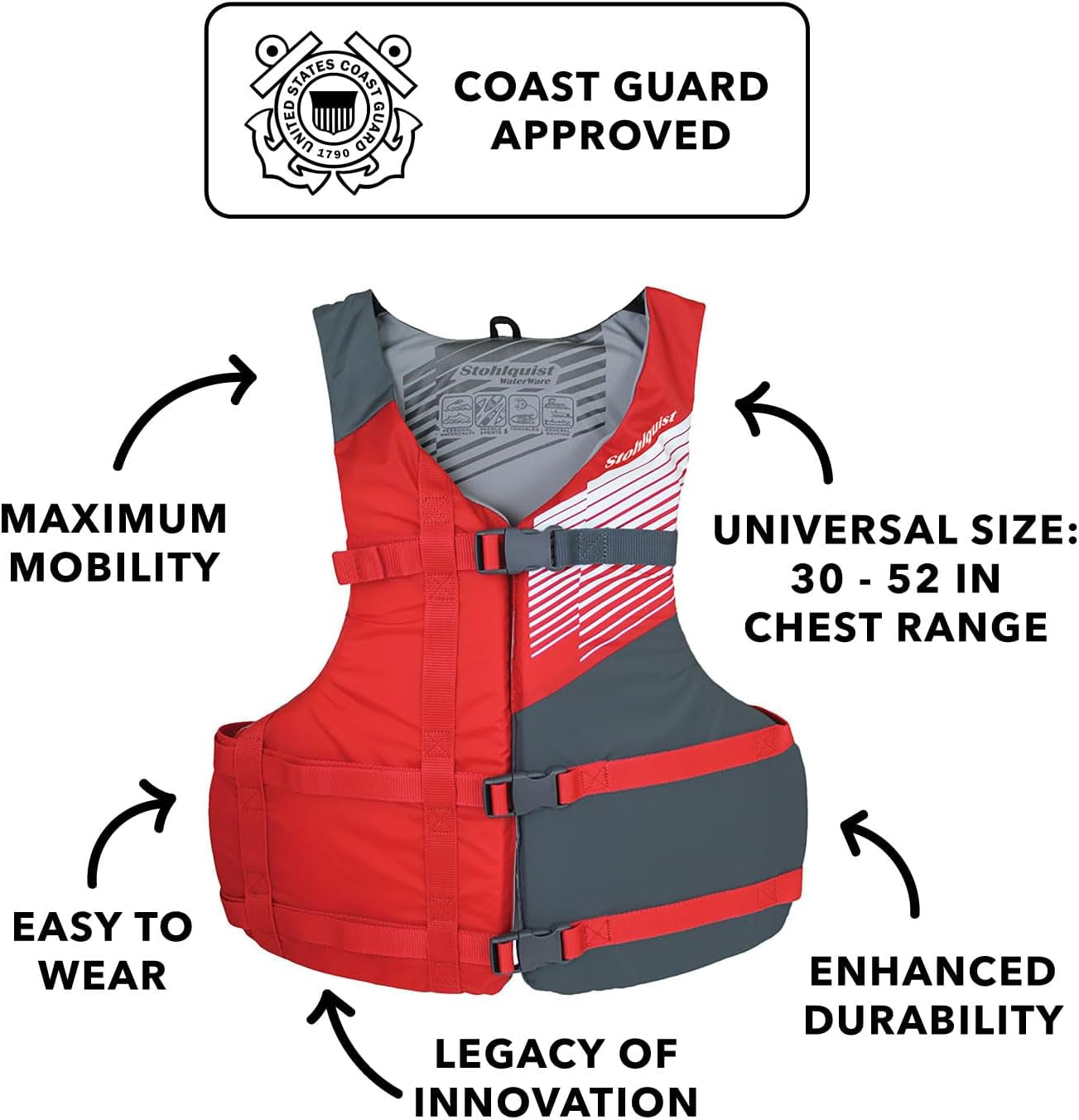 Universal Fit Adult Life Jacket PFD (2 and 4 Pack) Coast Guard Approved for Men and Women 90+ Lbs, Lightweight Neoprene and Adjustable, Ideal for Boating, Kayaking & Water Sports