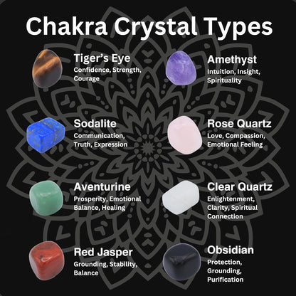 Chakra Stones Set of 7+1, Protection Crystals for Chakra Balancing, Healing Crystals and Stones for Crystal Therapy, Meditation & Reiki, Tumbled & Polished