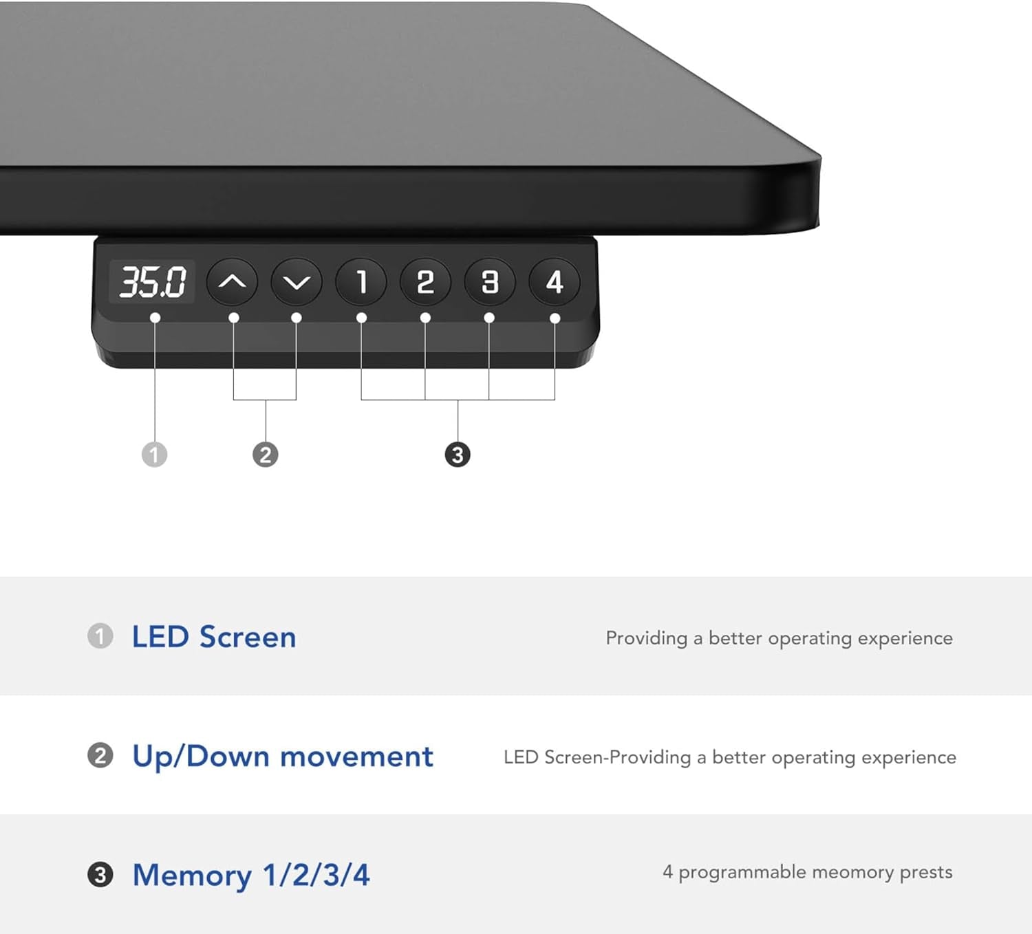 Essential Standing Desk Quick Install 48 X 24 Inches Whole-Piece Desk Board Electric Height Adjustable Desk with Memory Controller(Black Frame + 48" Black Top)